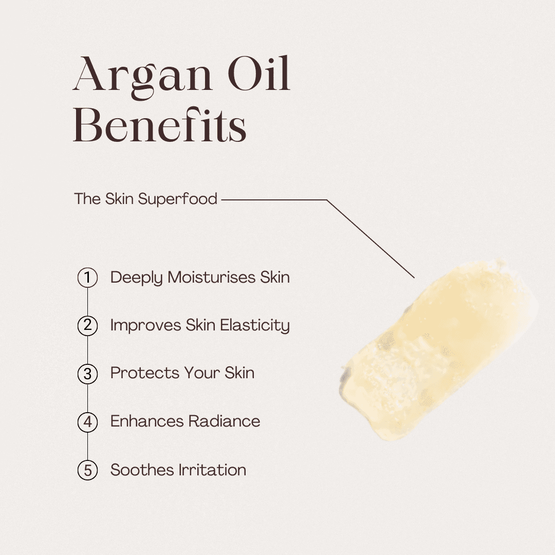 Argan Body Cleanser | Moroccan Black Soap Body Wash 5